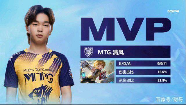 練風格和豐 練風格和豐