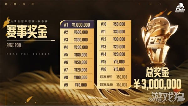 配得上合同 配得上合同